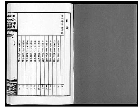 [尹]尹氏宗谱_63卷首2卷 (安徽) 尹氏家谱_二十五.pdf