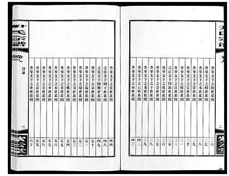 [尹]尹氏宗谱_63卷首2卷 (安徽) 尹氏家谱_二十五.pdf