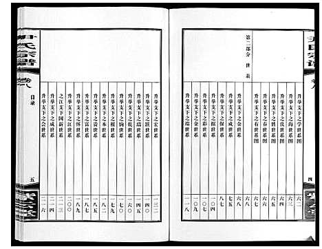 [尹]尹氏宗谱_63卷首2卷 (安徽) 尹氏家谱_二十五.pdf