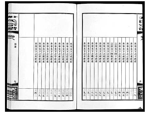 [尹]尹氏宗谱_63卷首2卷 (安徽) 尹氏家谱_二十五.pdf