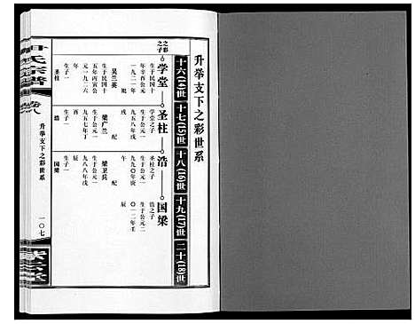 [尹]尹氏宗谱_63卷首2卷 (安徽) 尹氏家谱_二十六.pdf