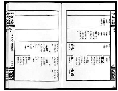 [尹]尹氏宗谱_63卷首2卷 (安徽) 尹氏家谱_二十六.pdf