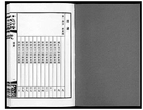 [尹]尹氏宗谱_63卷首2卷 (安徽) 尹氏家谱_二十八.pdf