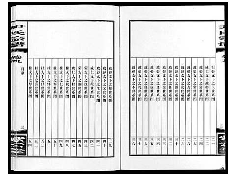 [尹]尹氏宗谱_63卷首2卷 (安徽) 尹氏家谱_二十八.pdf