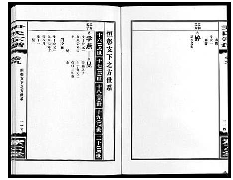 [尹]尹氏宗谱_63卷首2卷 (安徽) 尹氏家谱_二十九.pdf