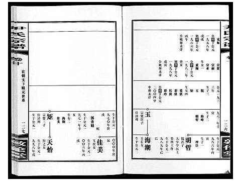 [尹]尹氏宗谱_63卷首2卷 (安徽) 尹氏家谱_三十二.pdf