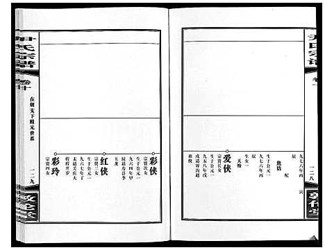 [尹]尹氏宗谱_63卷首2卷 (安徽) 尹氏家谱_三十二.pdf