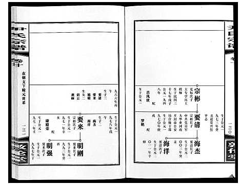 [尹]尹氏宗谱_63卷首2卷 (安徽) 尹氏家谱_三十二.pdf