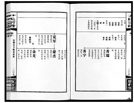 [尹]尹氏宗谱_63卷首2卷 (安徽) 尹氏家谱_三十三.pdf