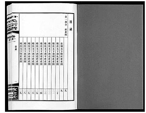 [尹]尹氏宗谱_63卷首2卷 (安徽) 尹氏家谱_三十四.pdf