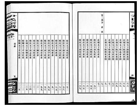 [尹]尹氏宗谱_63卷首2卷 (安徽) 尹氏家谱_三十四.pdf