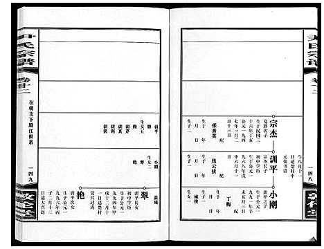 [尹]尹氏宗谱_63卷首2卷 (安徽) 尹氏家谱_三十七.pdf