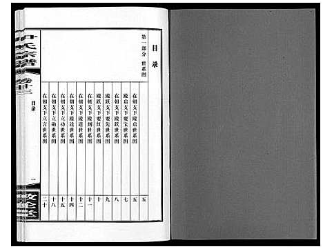 [尹]尹氏宗谱_63卷首2卷 (安徽) 尹氏家谱_三十八.pdf