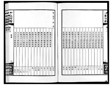 [尹]尹氏宗谱_63卷首2卷 (安徽) 尹氏家谱_三十八.pdf