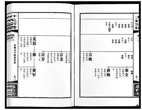 [尹]尹氏宗谱_63卷首2卷 (安徽) 尹氏家谱_三十九.pdf