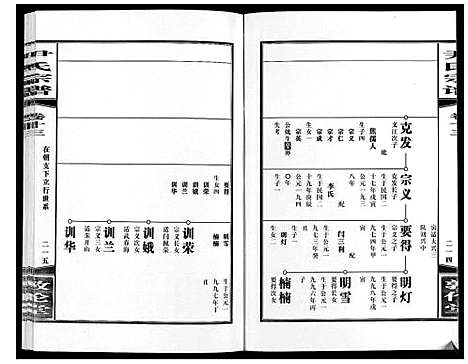 [尹]尹氏宗谱_63卷首2卷 (安徽) 尹氏家谱_四十.pdf