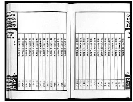 [尹]尹氏宗谱_63卷首2卷 (安徽) 尹氏家谱_四十一.pdf