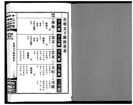 [尹]尹氏宗谱_63卷首2卷 (安徽) 尹氏家谱_四十二.pdf