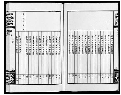 [尹]尹氏宗谱_63卷首2卷 (安徽) 尹氏家谱_四十六.pdf