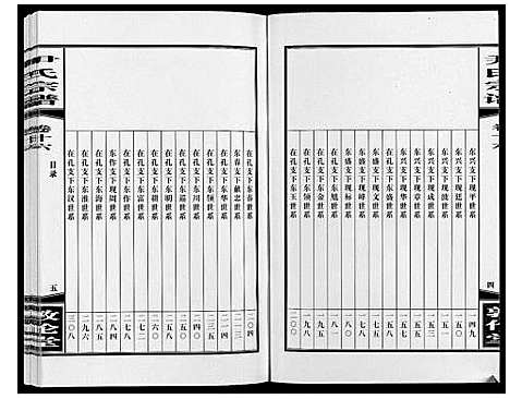 [尹]尹氏宗谱_63卷首2卷 (安徽) 尹氏家谱_四十六.pdf