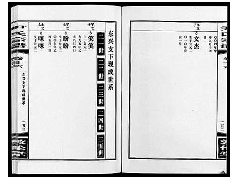 [尹]尹氏宗谱_63卷首2卷 (安徽) 尹氏家谱_四十七.pdf