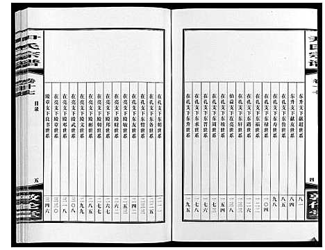 [尹]尹氏宗谱_63卷首2卷 (安徽) 尹氏家谱_四十九.pdf