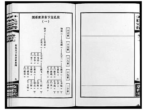 [尹]尹氏宗谱_63卷首2卷 (安徽) 尹氏家谱_四十九.pdf