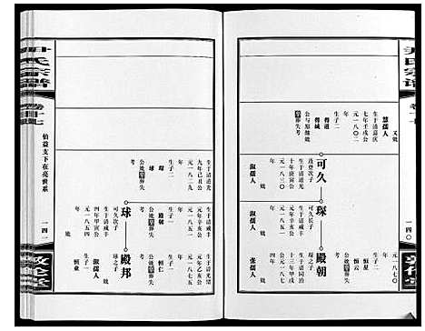 [尹]尹氏宗谱_63卷首2卷 (安徽) 尹氏家谱_五十.pdf