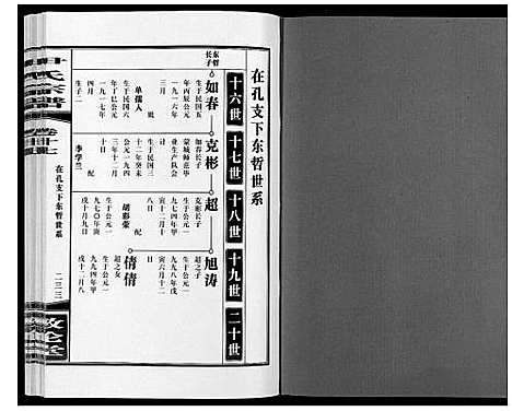 [尹]尹氏宗谱_63卷首2卷 (安徽) 尹氏家谱_五十一.pdf