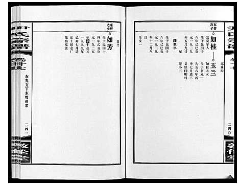 [尹]尹氏宗谱_63卷首2卷 (安徽) 尹氏家谱_五十一.pdf