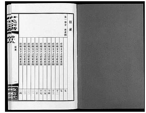 [尹]尹氏宗谱_63卷首2卷 (安徽) 尹氏家谱_五十四.pdf