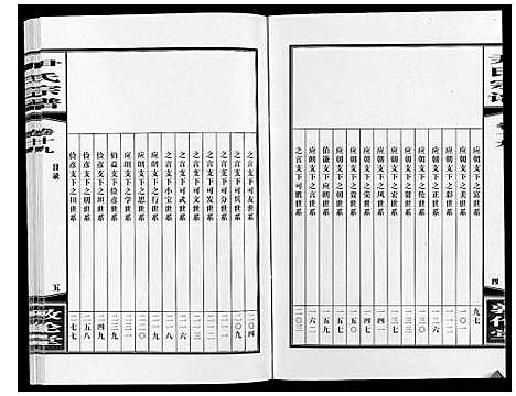 [尹]尹氏宗谱_63卷首2卷 (安徽) 尹氏家谱_五十四.pdf