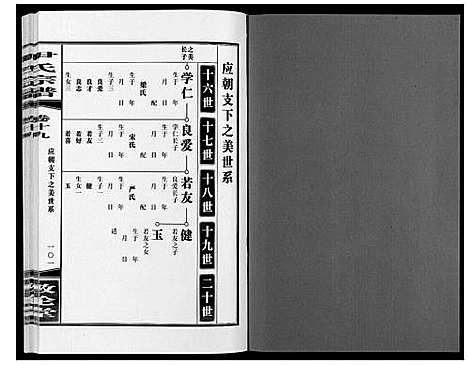 [尹]尹氏宗谱_63卷首2卷 (安徽) 尹氏家谱_五十五.pdf