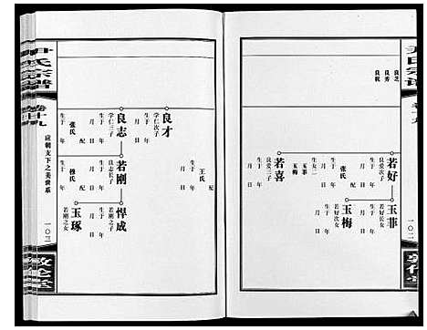 [尹]尹氏宗谱_63卷首2卷 (安徽) 尹氏家谱_五十五.pdf