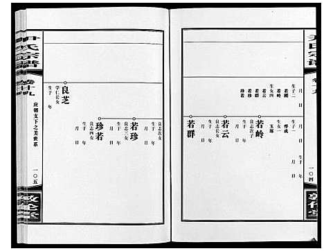 [尹]尹氏宗谱_63卷首2卷 (安徽) 尹氏家谱_五十五.pdf