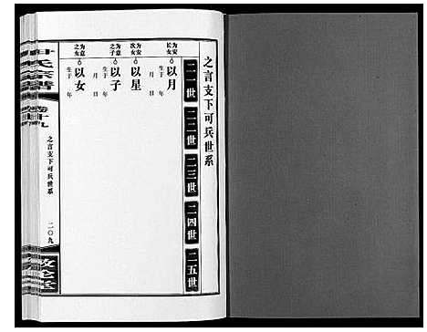 [尹]尹氏宗谱_63卷首2卷 (安徽) 尹氏家谱_五十六.pdf