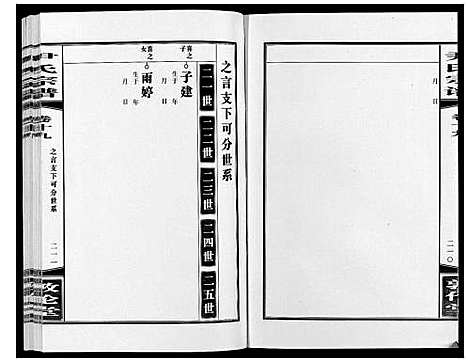 [尹]尹氏宗谱_63卷首2卷 (安徽) 尹氏家谱_五十六.pdf