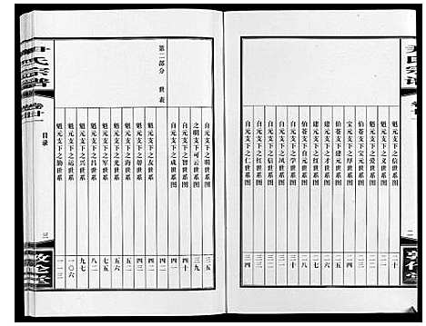 [尹]尹氏宗谱_63卷首2卷 (安徽) 尹氏家谱_五十九.pdf