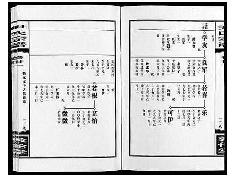 [尹]尹氏宗谱_63卷首2卷 (安徽) 尹氏家谱_六十.pdf