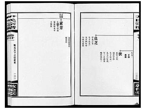 [尹]尹氏宗谱_63卷首2卷 (安徽) 尹氏家谱_六十.pdf