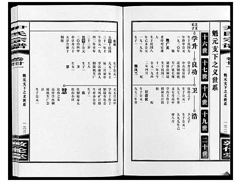 [尹]尹氏宗谱_63卷首2卷 (安徽) 尹氏家谱_六十.pdf