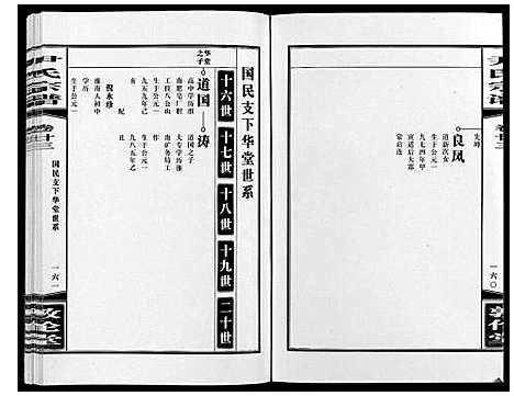 [尹]尹氏宗谱_63卷首2卷 (安徽) 尹氏家谱_六十四.pdf