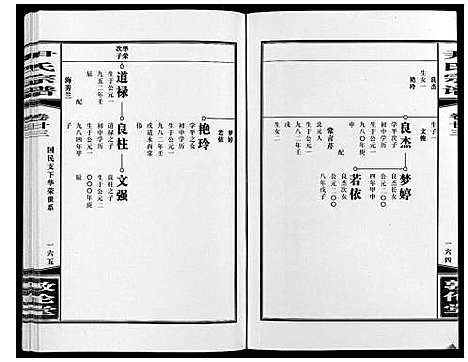 [尹]尹氏宗谱_63卷首2卷 (安徽) 尹氏家谱_六十四.pdf