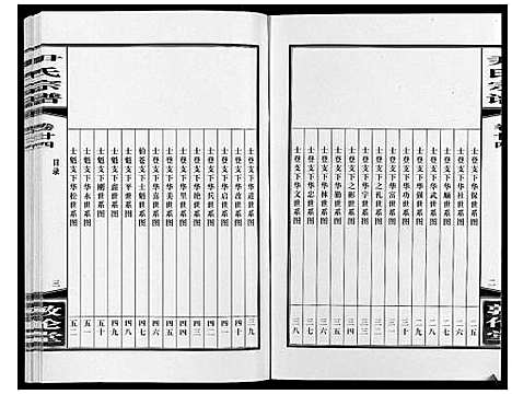 [尹]尹氏宗谱_63卷首2卷 (安徽) 尹氏家谱_A065.pdf