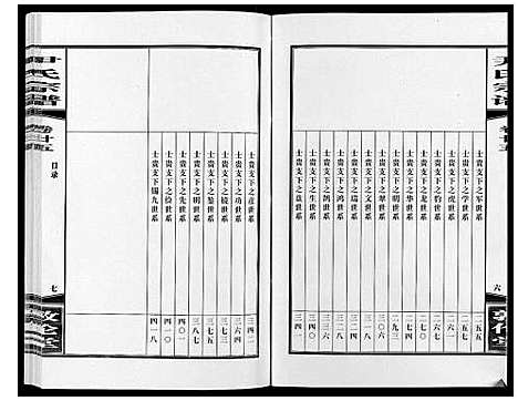 [尹]尹氏宗谱_63卷首2卷 (安徽) 尹氏家谱_A067.pdf