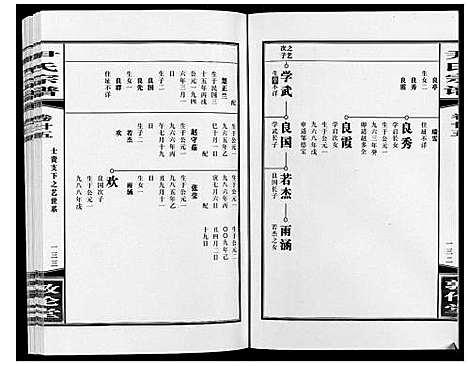 [尹]尹氏宗谱_63卷首2卷 (安徽) 尹氏家谱_A068.pdf