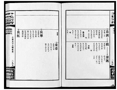 [尹]尹氏宗谱_63卷首2卷 (安徽) 尹氏家谱_A069.pdf