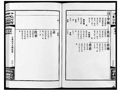 [尹]尹氏宗谱_63卷首2卷 (安徽) 尹氏家谱_A069.pdf