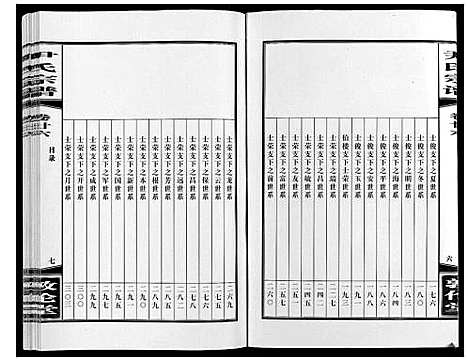 [尹]尹氏宗谱_63卷首2卷 (安徽) 尹氏家谱_A070.pdf