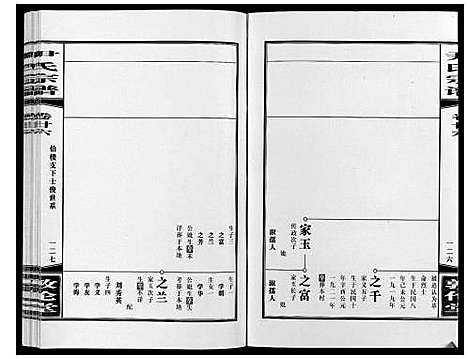 [尹]尹氏宗谱_63卷首2卷 (安徽) 尹氏家谱_A071.pdf